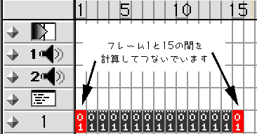 �C���r�g�D�C������